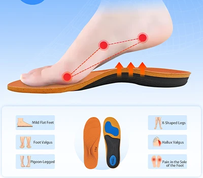Orthotic Insoles: Yuav ua li cas xianku 3D ko taw scanner transforms orthopedic kuaj thiab kev ca...