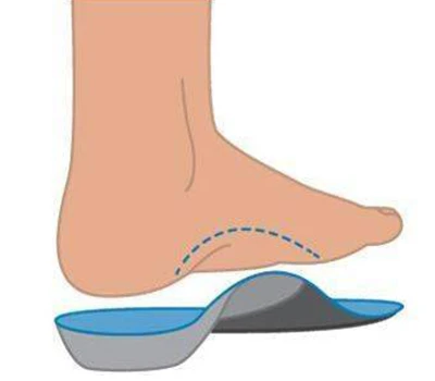 3D Printed Insoles: Cov Ntaub Ntawv -Txoj Kev Taug Kev Mus Rau Ko Taw Kev Noj Qab Haus Huv Thiab ...
